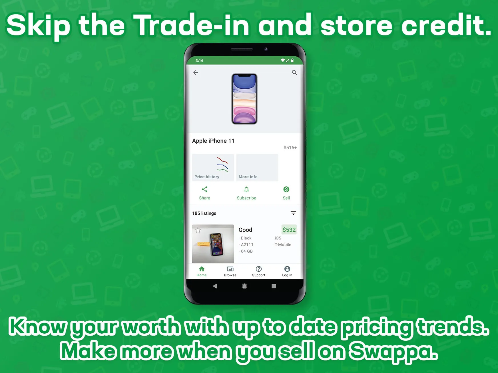 Swappa - Buy & Sell Used Tech