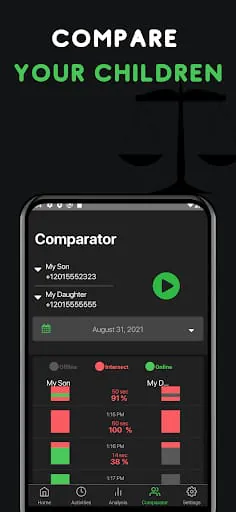 LastLog - Last Seen Online Tra