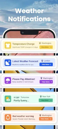 Daily Weather Launcher - Radar