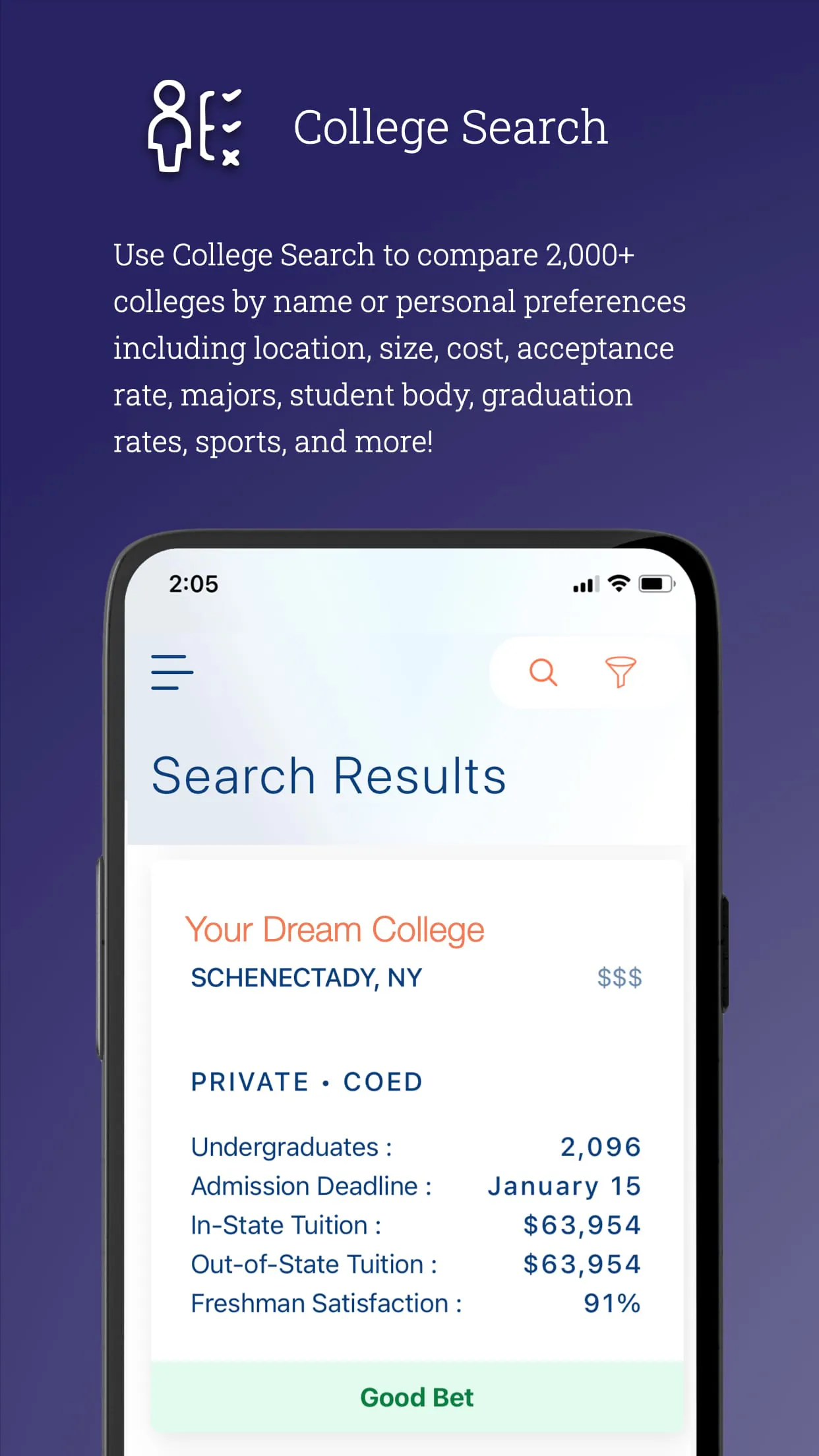 CollegeData