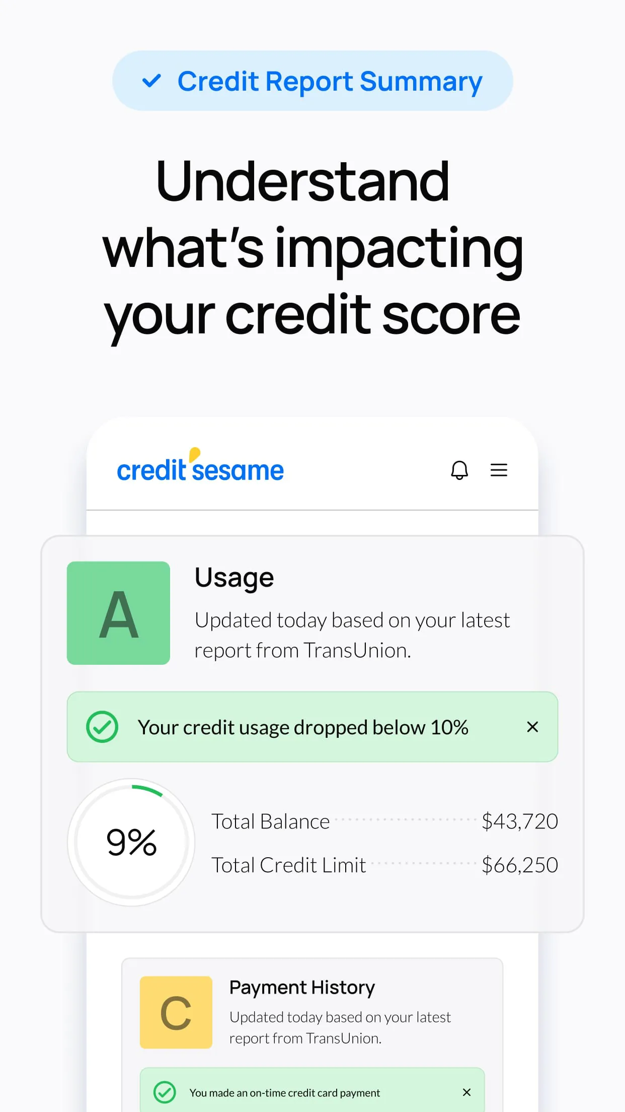 Credit Sesame: Grow your score