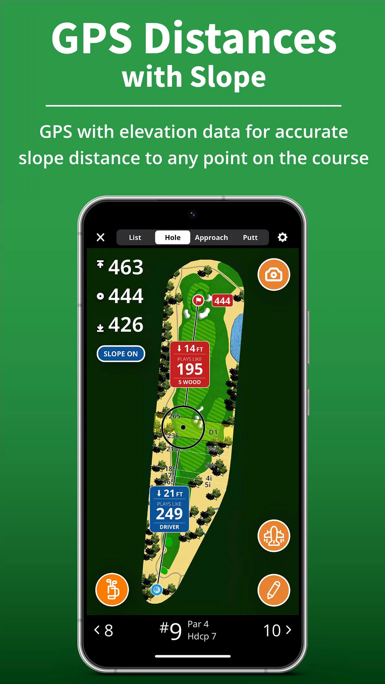 GolfLogix Golf GPS + 3D Putts