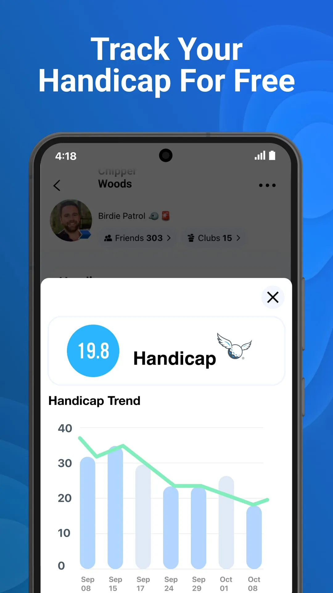18Birdies Golf GPS Rangefinder