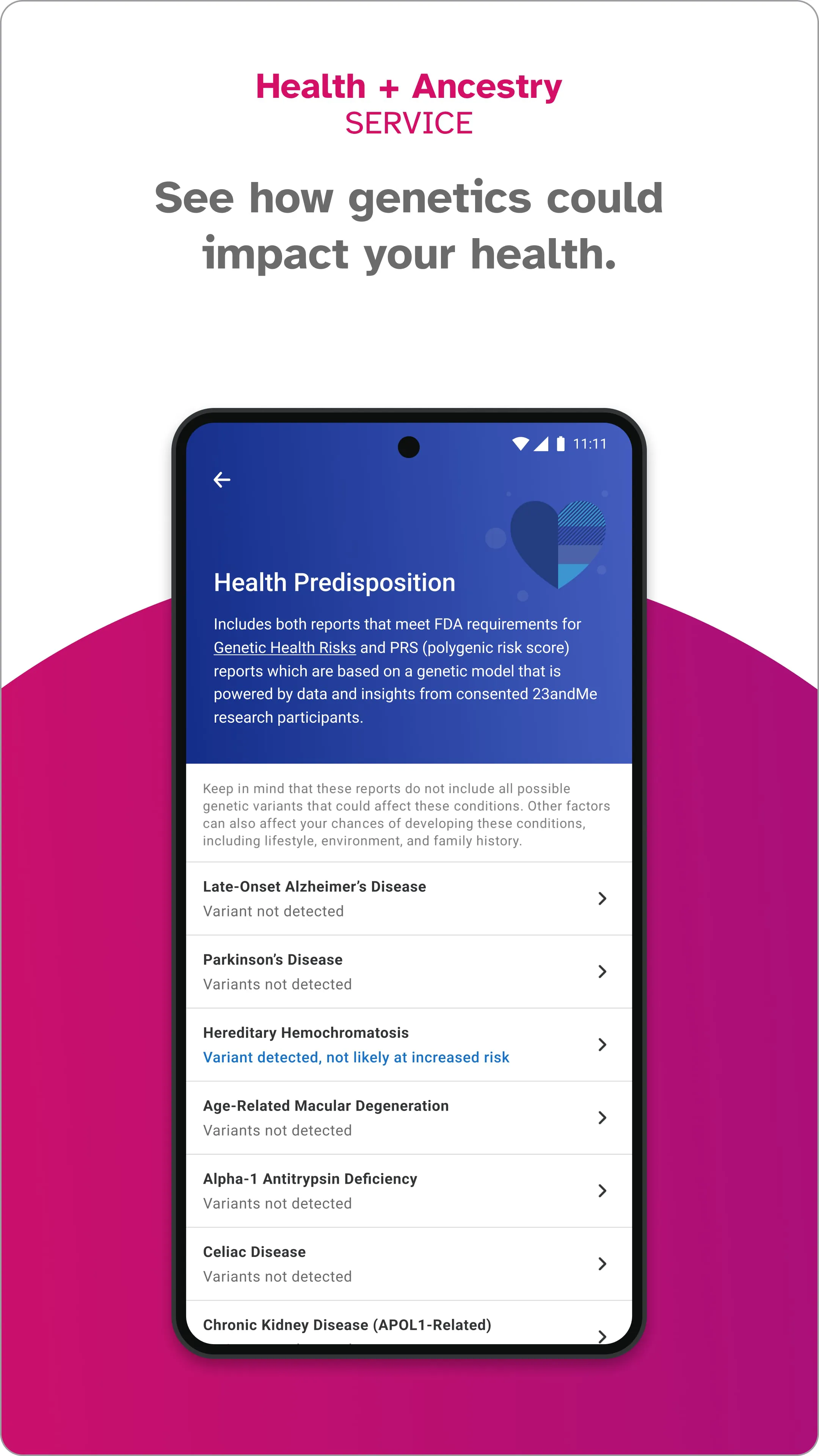 23andMe - DNA Testing