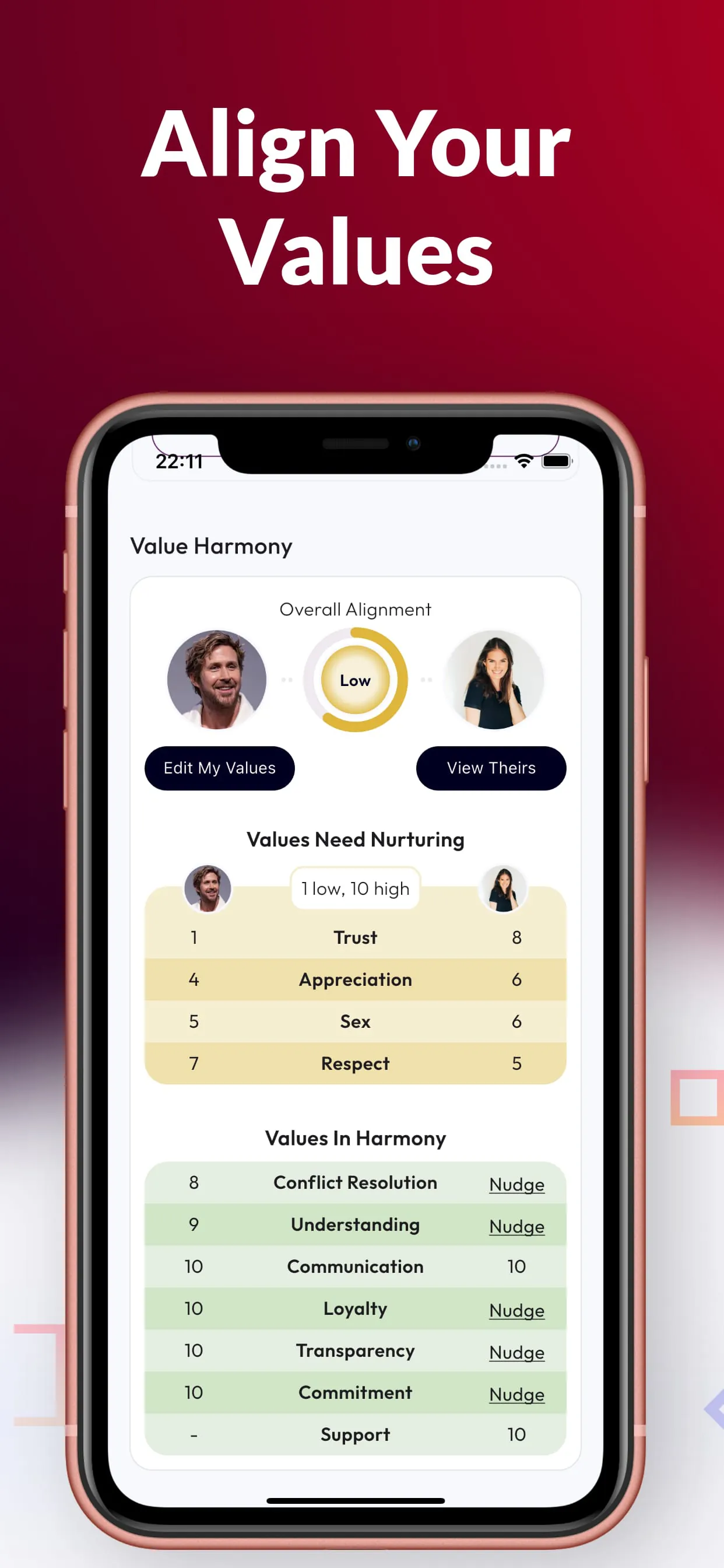 Relationship Guide BondBeyond