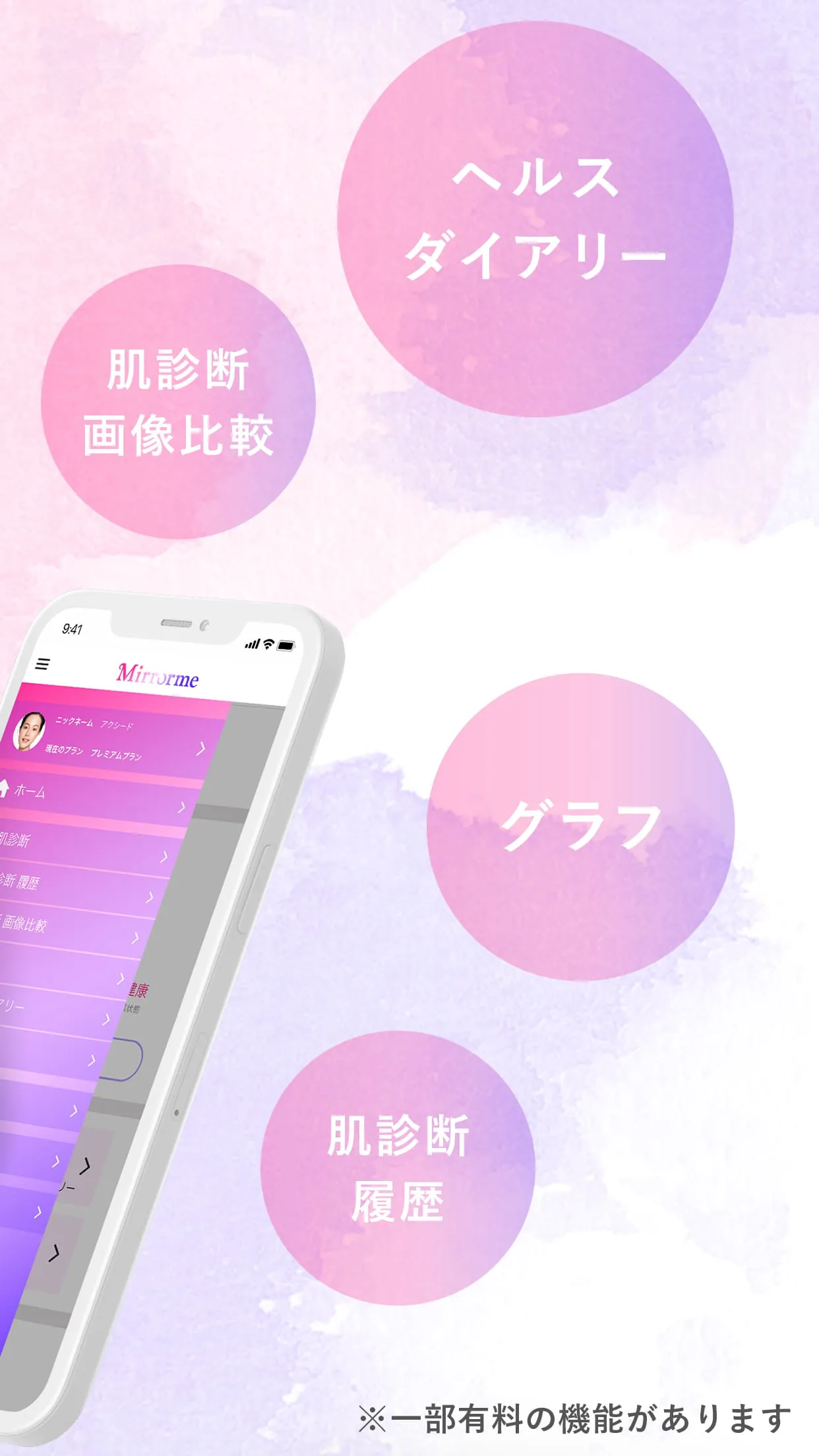 Mirrorme powered by AI