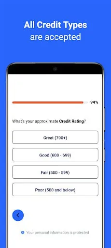 Borrow Money Instantly: Loans