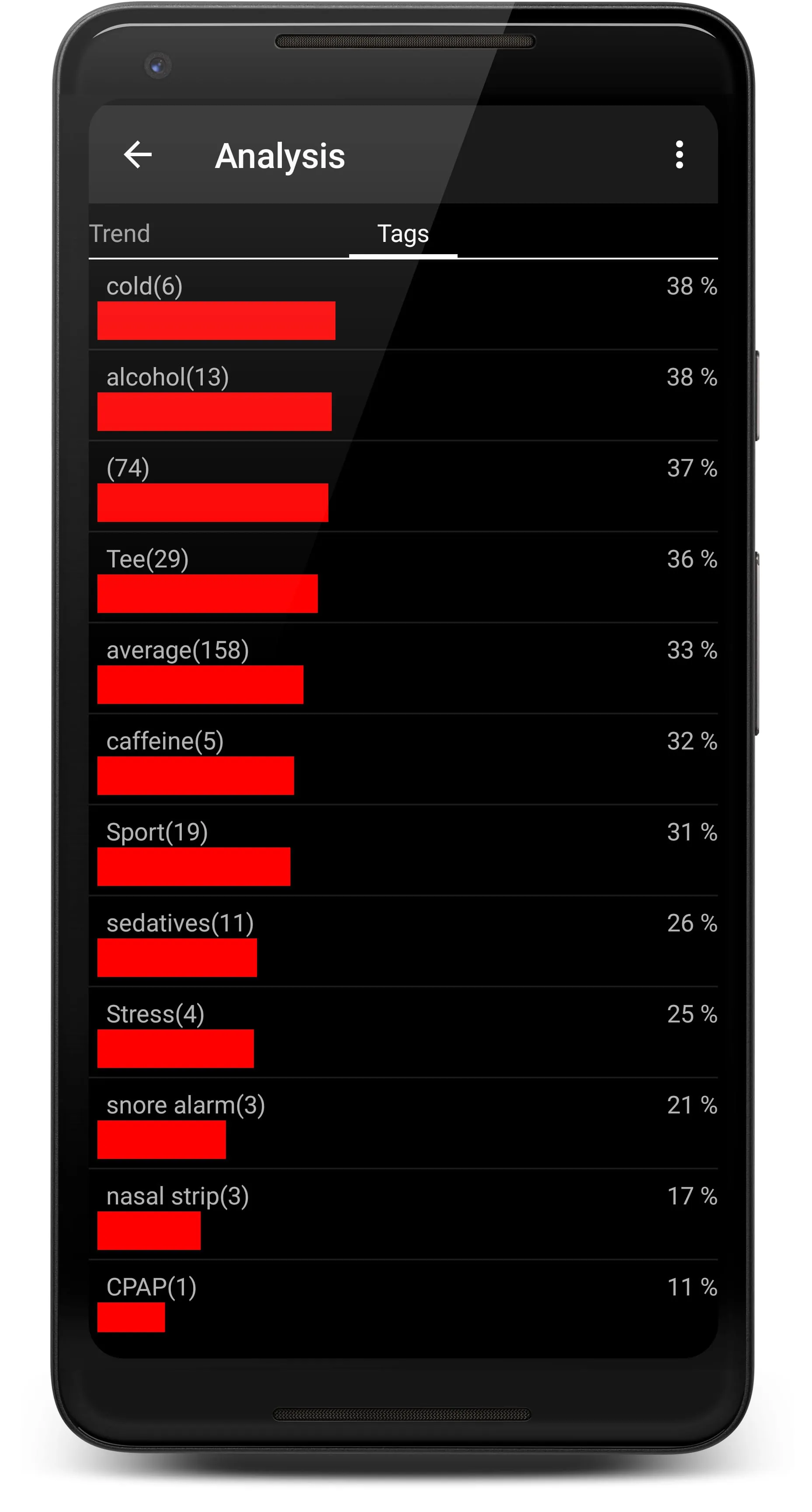 SnoreClock - Do you snore?