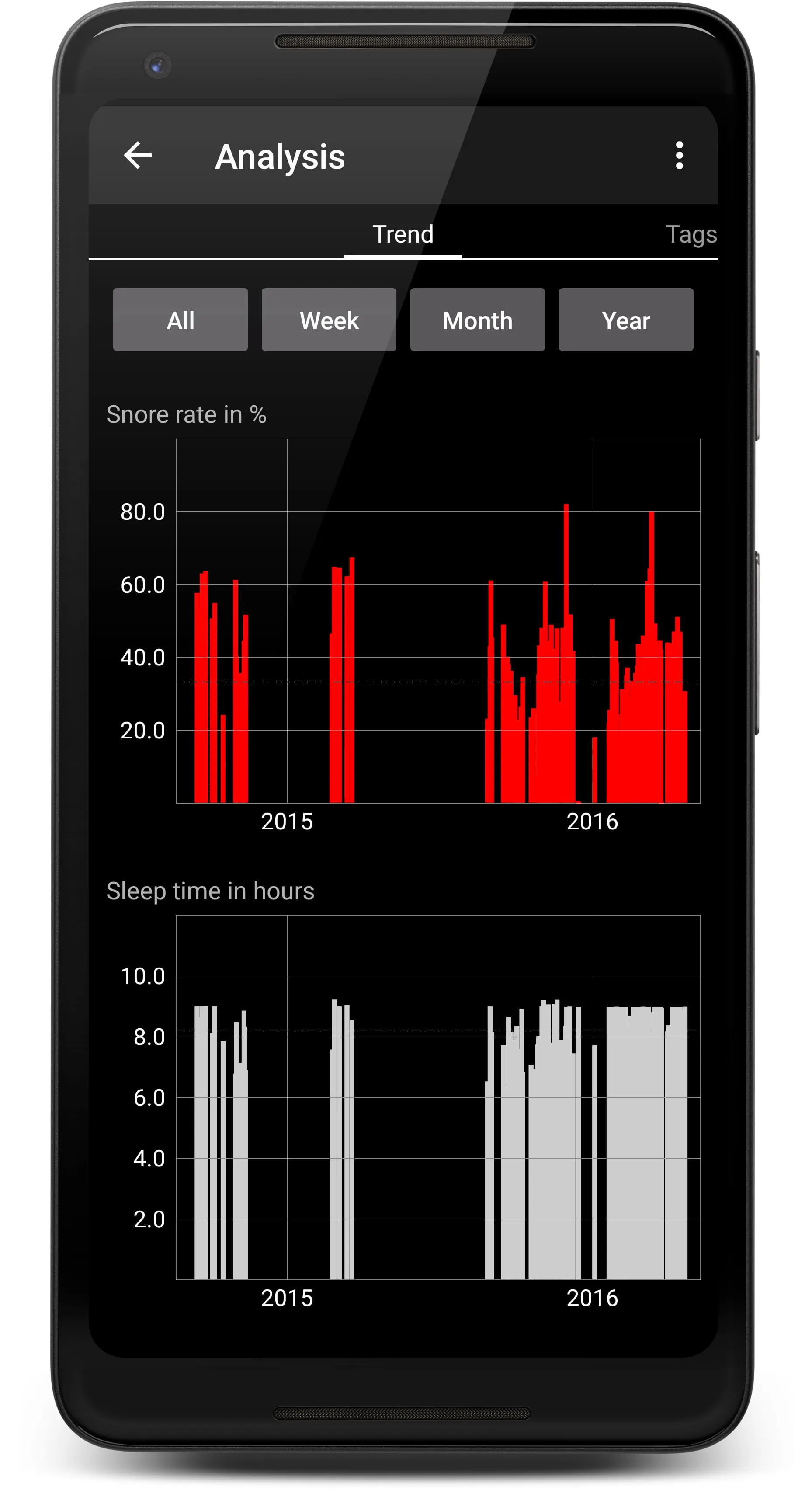 SnoreClock - Do you snore?