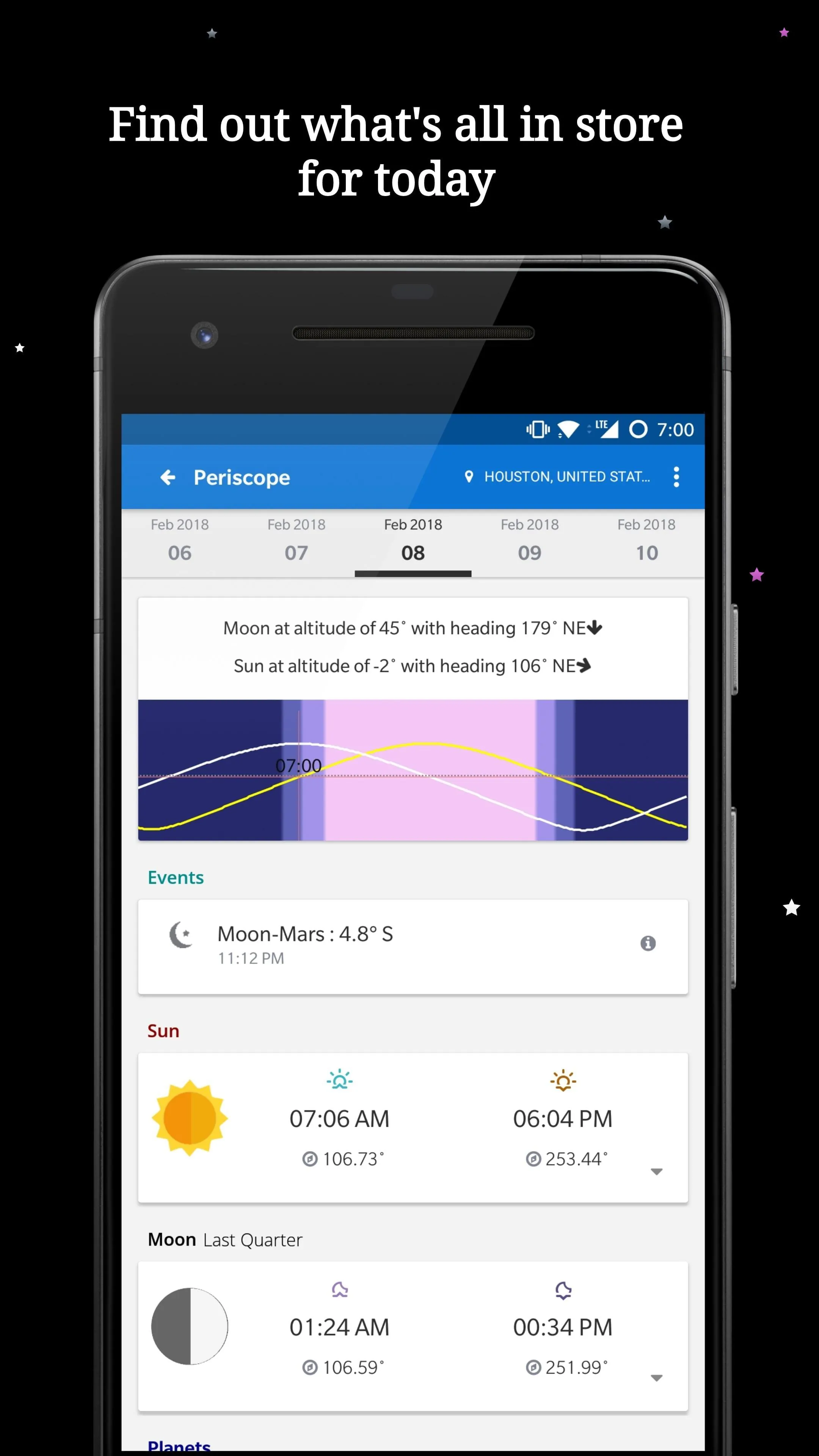 SkyWiki - world of astronomy
