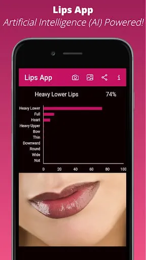 Lips App - Know your Lip type