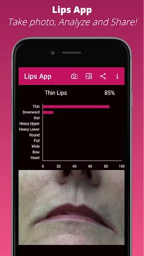 Lips App - Know your Lip type