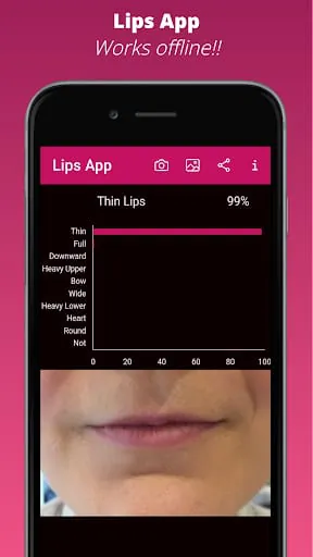 Lips App - Know your Lip type