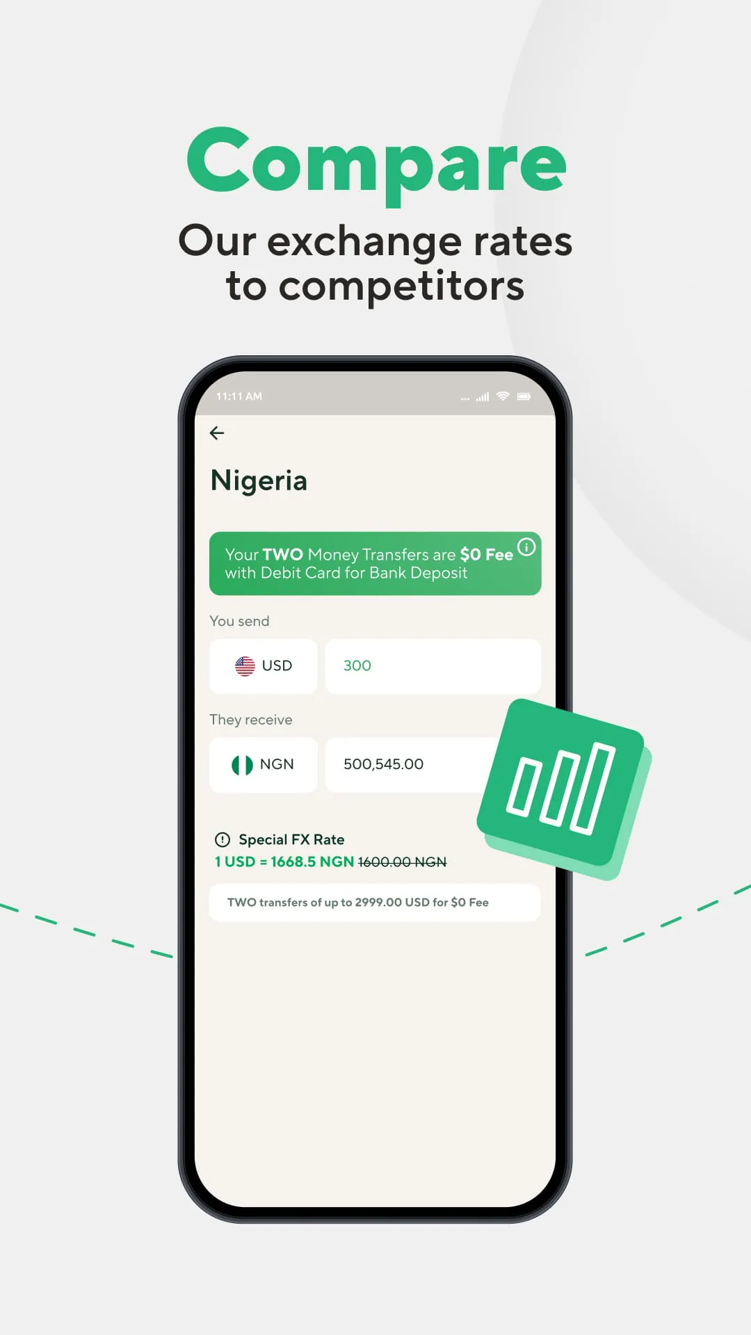 BOSS Money: Send Cash Fast