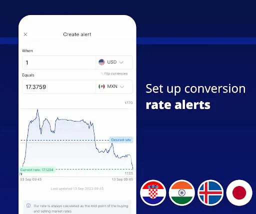 Xe Money Transfer & Converter