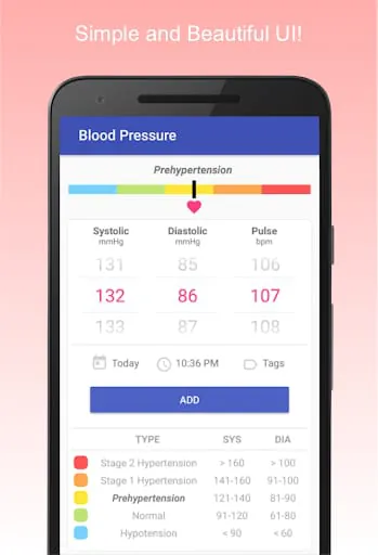 Blood Pressure Diary