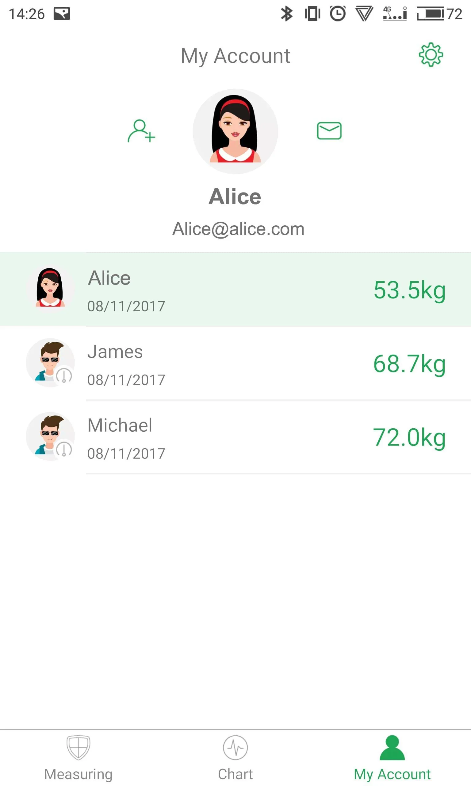 Renpho - Outdated Version