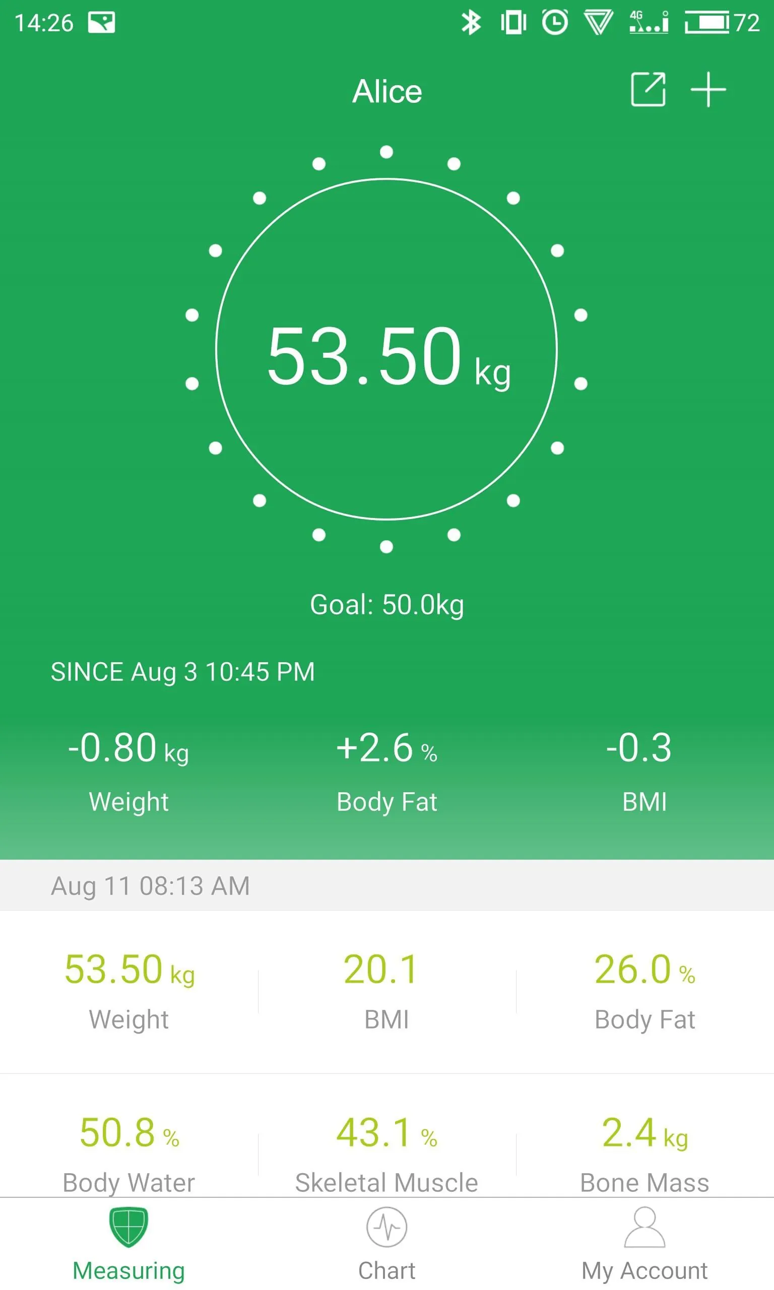 Renpho - Outdated Version