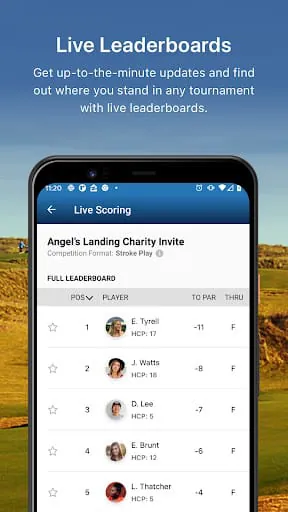 GolfNow Compete