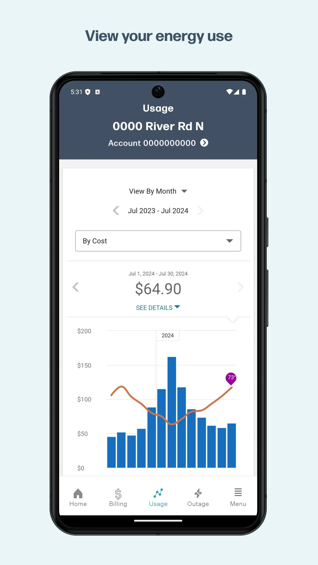 Portland General Electric