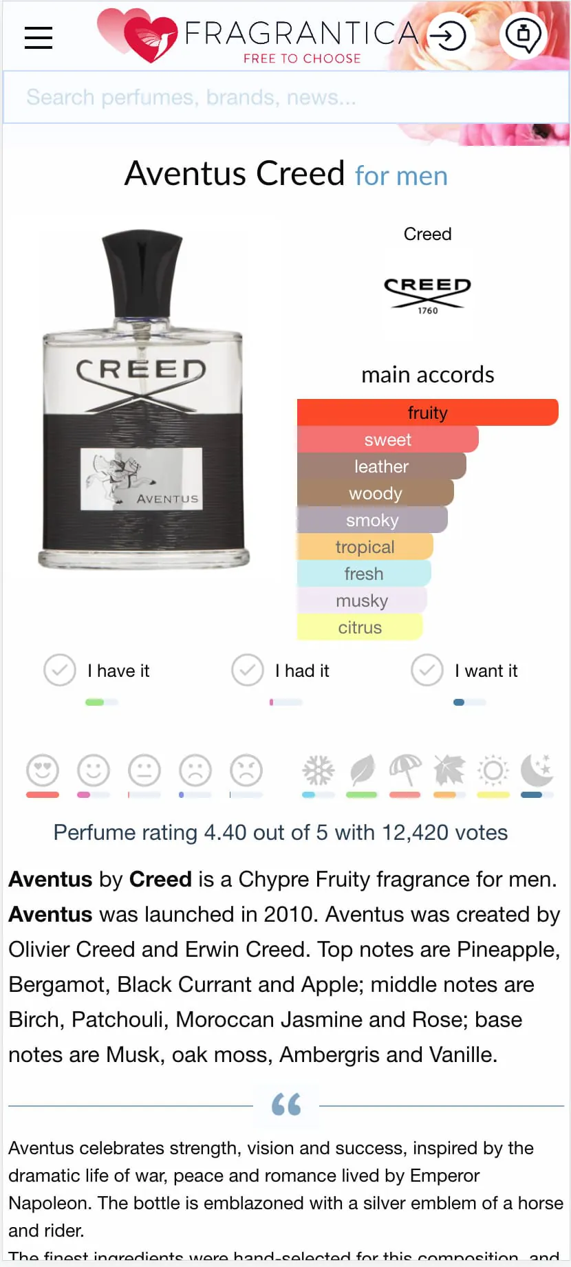 Fragrantica Perfumes