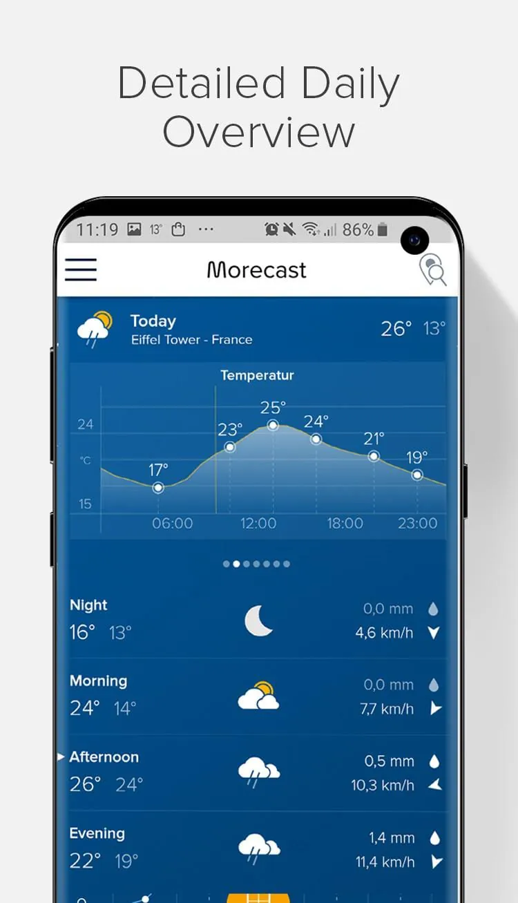 Weather & Radar - Morecast