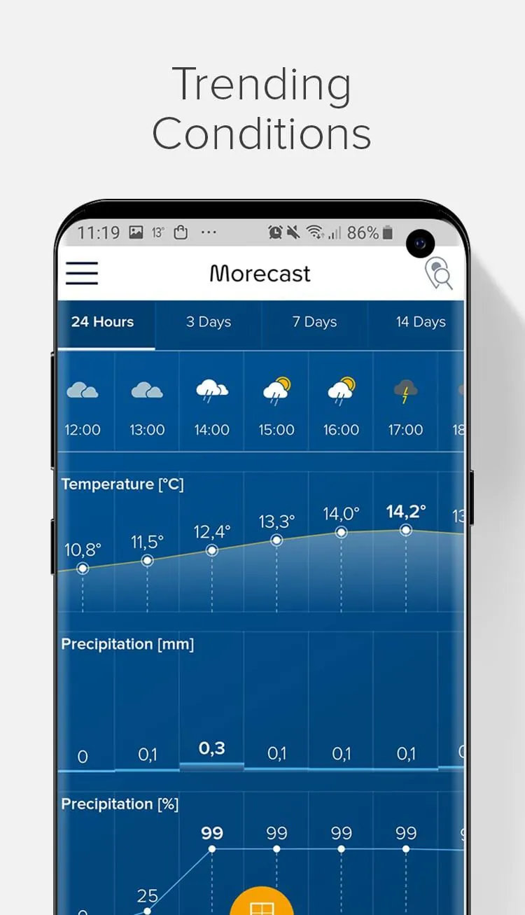 Weather & Radar - Morecast