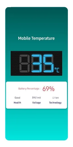 Humidity and Temperature Meter