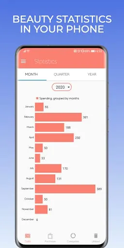 Beautistics: Makeup Organizer
