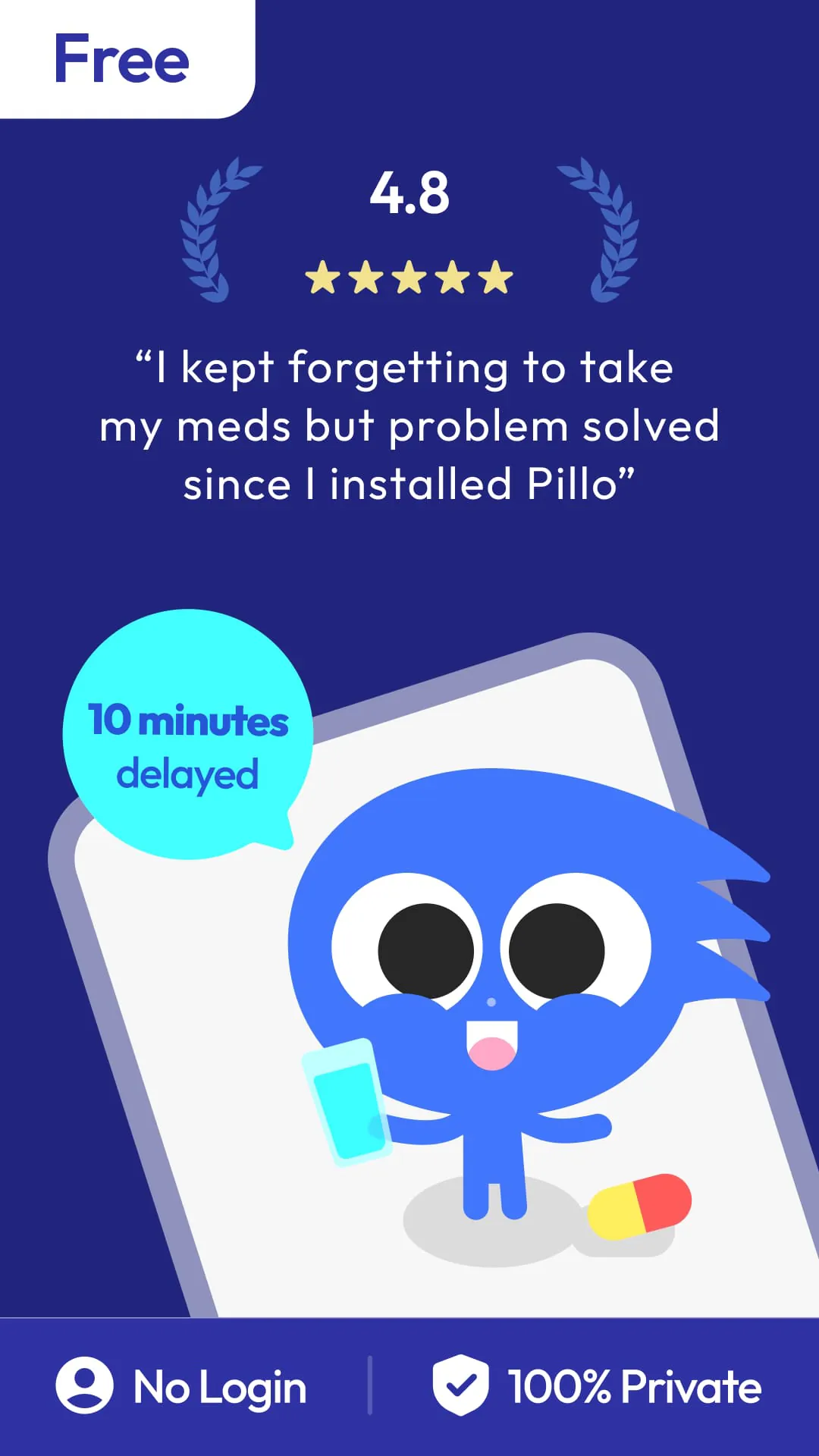 Pillo: Angry Pill Reminder Box